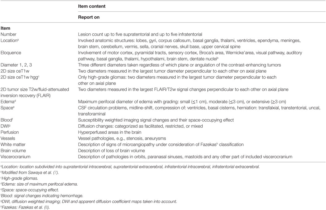 structured-radiology-report-templates-tutore-org-master-of-documents