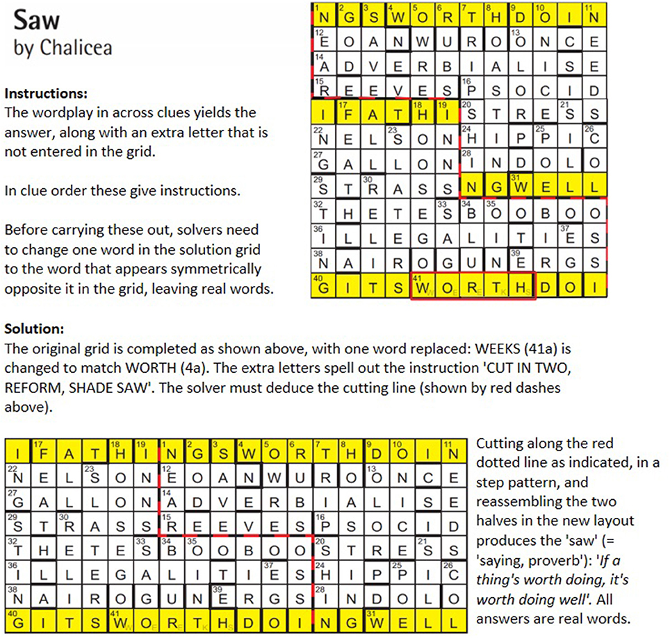 Frontiers  “The Penny Drops”: Investigating Insight Through the Medium of  Cryptic Crosswords
