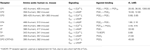 www.frontiersin.org