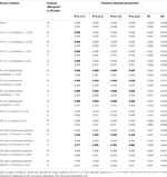 www.frontiersin.org