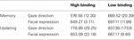 www.frontiersin.org