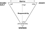 www.frontiersin.org