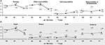 www.frontiersin.org