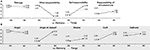www.frontiersin.org