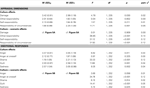 www.frontiersin.org