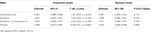 www.frontiersin.org
