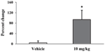 www.frontiersin.org