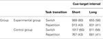www.frontiersin.org
