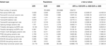 www.frontiersin.org