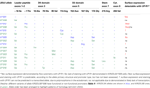 www.frontiersin.org
