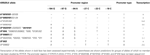 www.frontiersin.org