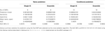 www.frontiersin.org