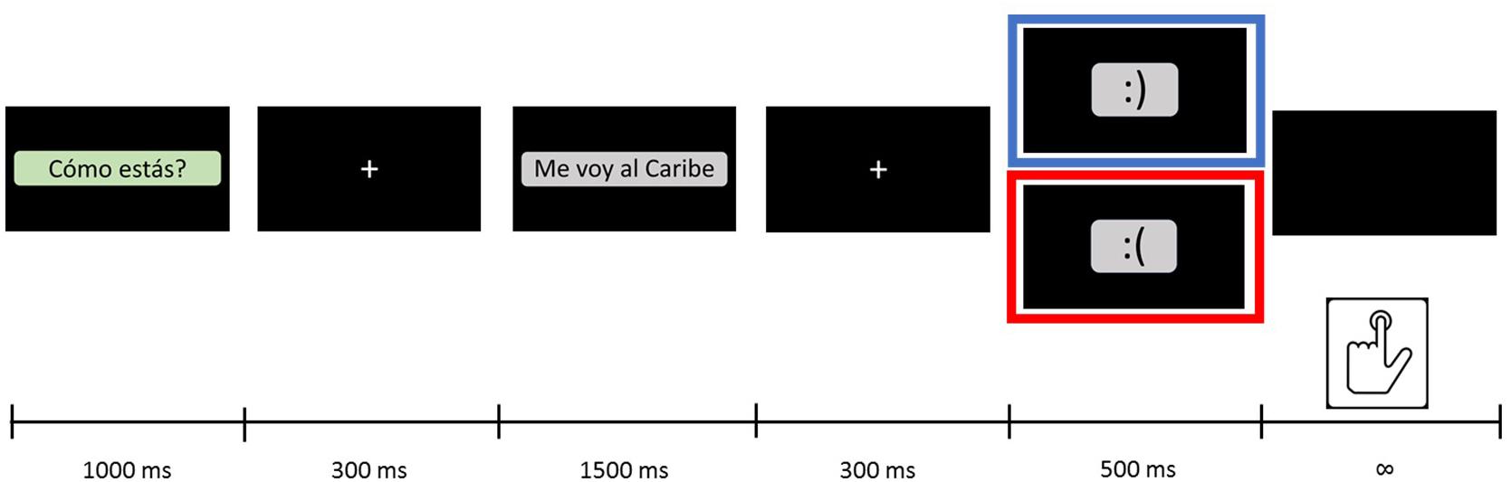 www.frontiersin.org