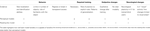 www.frontiersin.org