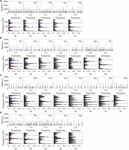 android multiple tones synchronized tonegenerator android multiple tones synchronized tonegenerator