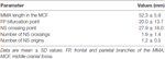 www.frontiersin.org