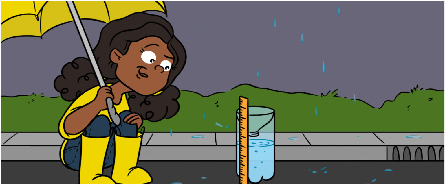 Rain Gauge Chart 2018