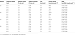 www.frontiersin.org