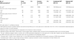www.frontiersin.org