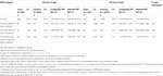 www.frontiersin.org