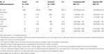www.frontiersin.org