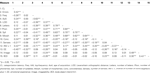 www.frontiersin.org