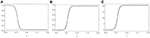 www.frontiersin.org