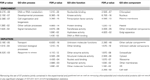 www.frontiersin.org