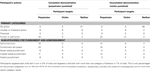 www.frontiersin.org