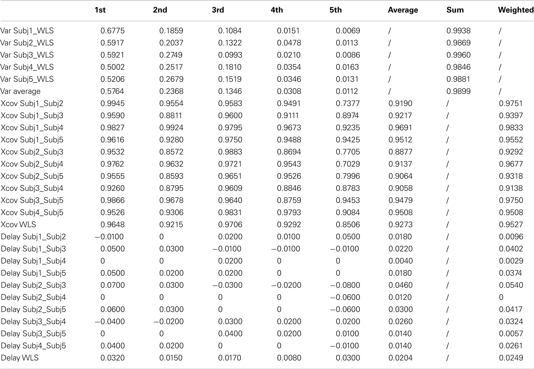 floss-conversion-chart-bucilla-to-dmc-cross-stitch-patterns