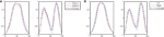 www.frontiersin.org