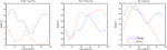 www.frontiersin.org