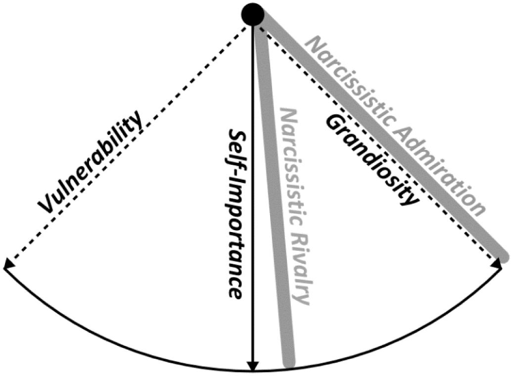 www.frontiersin.org