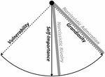 www.frontiersin.org