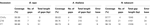 www.frontiersin.org