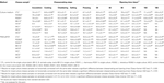 www.frontiersin.org