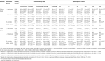 www.frontiersin.org