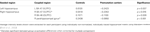 www.frontiersin.org
