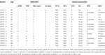 www.frontiersin.org