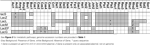 www.frontiersin.org