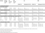 www.frontiersin.org