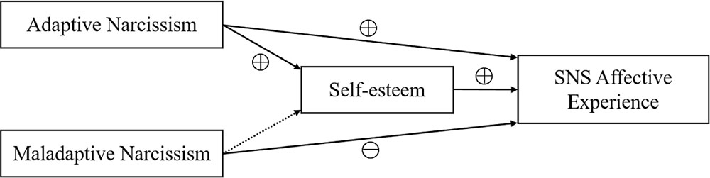 www.frontiersin.org
