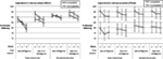 www.frontiersin.org