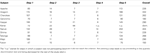 www.frontiersin.org