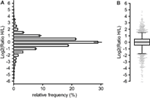 www.frontiersin.org