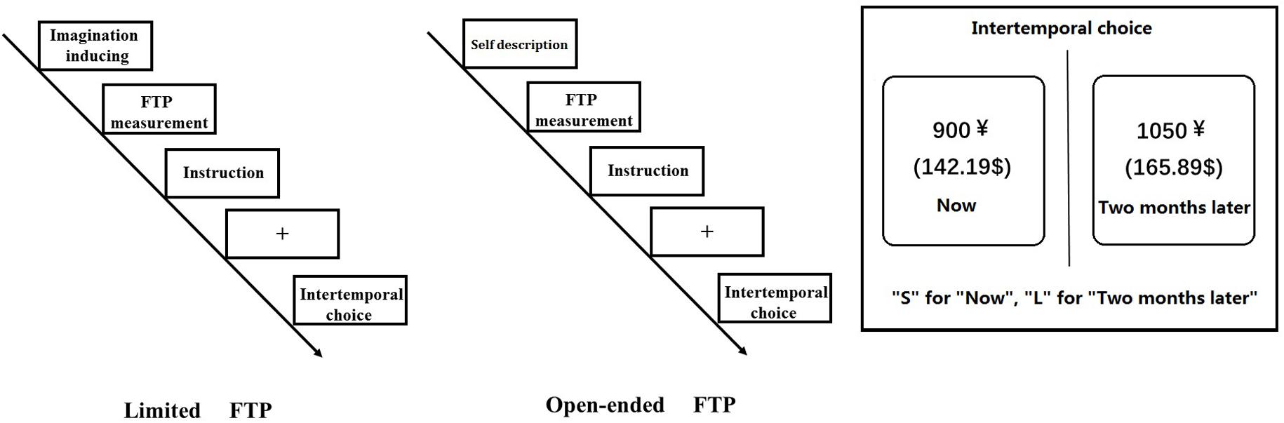 www.frontiersin.org