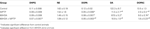 www.frontiersin.org