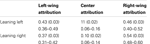 www.frontiersin.org