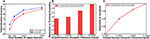 www.frontiersin.org