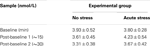 www.frontiersin.org